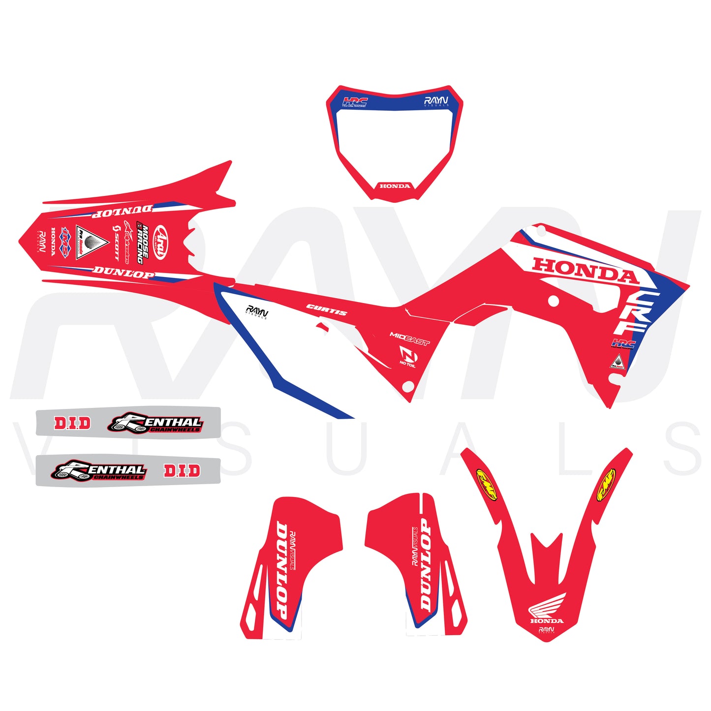 Spiffy Kit